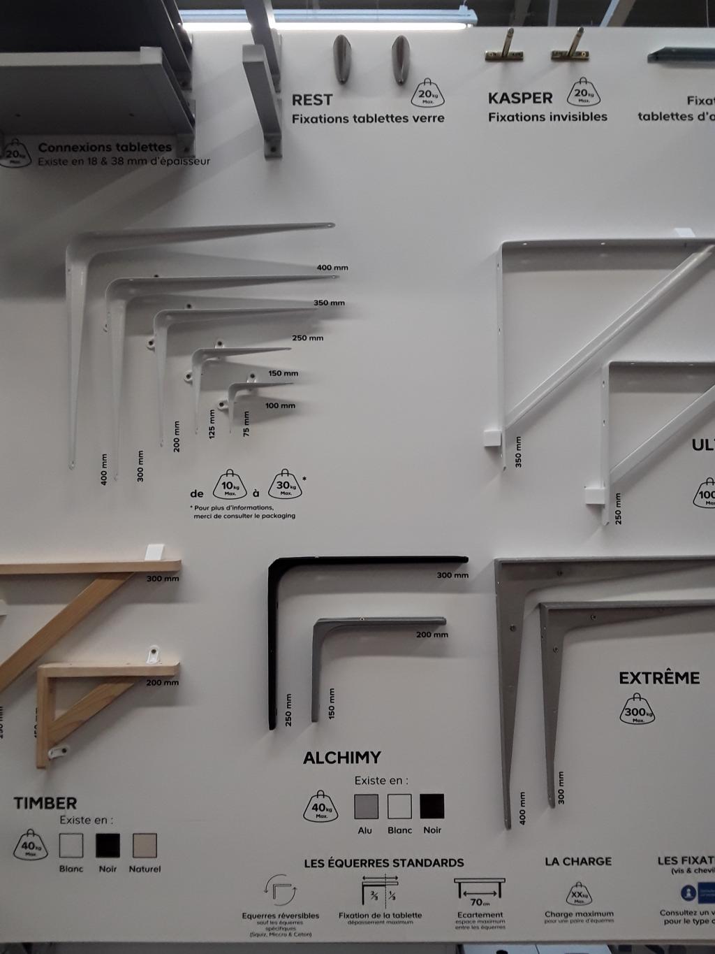 Travaux